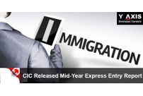 Express Entry Mid-Year Report: Summary